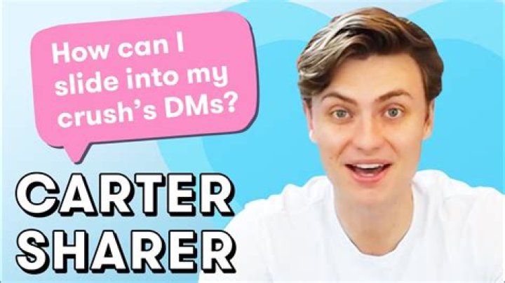 Carter Sharer video statistics